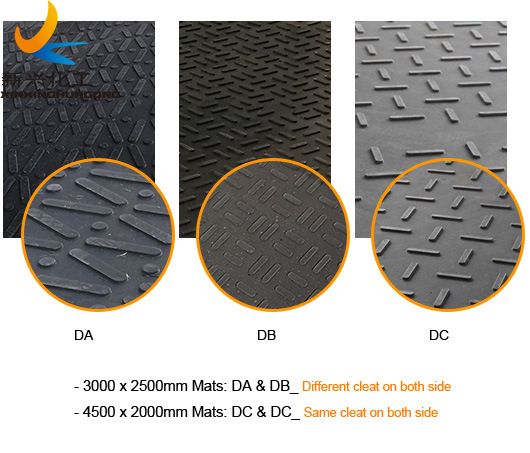 Mold pressed heavy duty ground protection mats