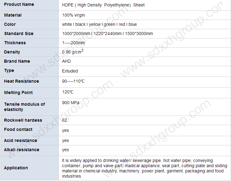 smooth surface white color HDPE sheet