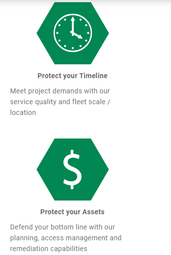 HDPE composite mats road solutions