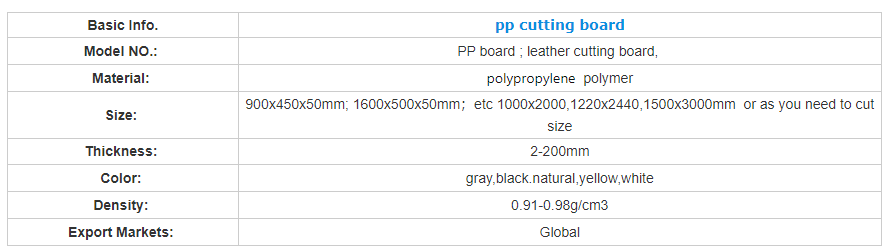 High hardness polypropylene cutting board for leather industry